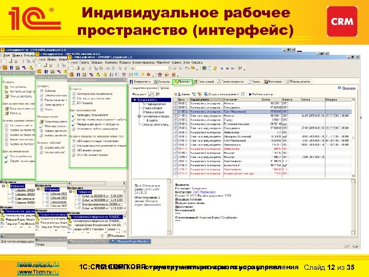 Индивидуальное рабочее пространство (интерфейс) • Настраиваемый интерфейс пользователя для оперативного анализа информации о предприятии;