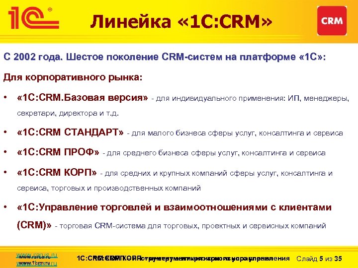 Линейка « 1 С: CRM» С 2002 года. Шестое поколение CRM-систем на платформе «