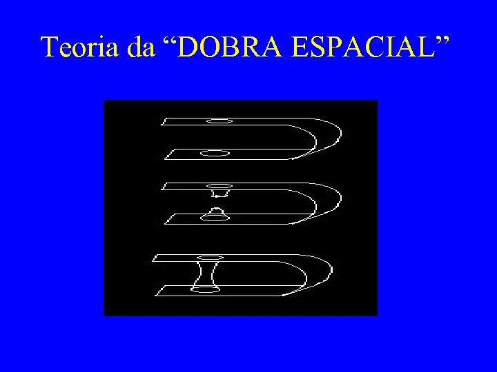 Teoria da “DOBRA ESPACIAL” 