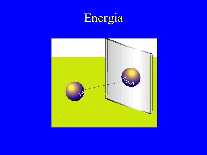 Energia 