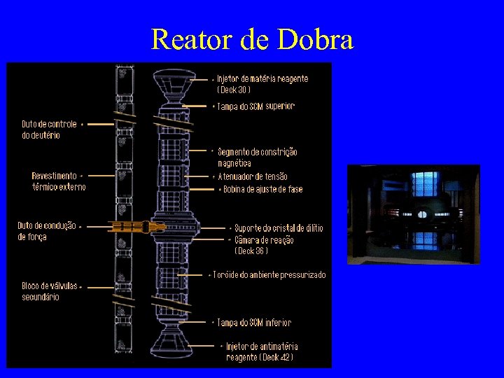 Reator de Dobra 