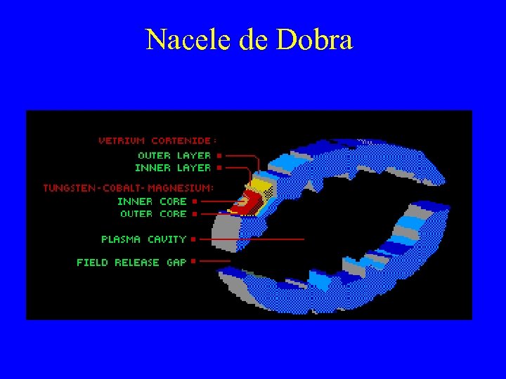 Nacele de Dobra 