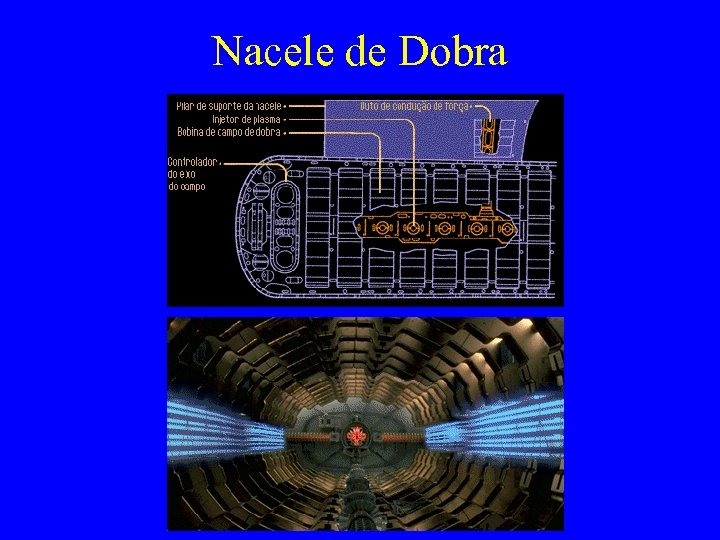 Nacele de Dobra 