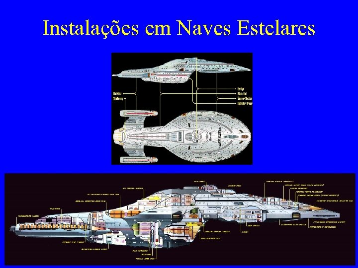 Instalações em Naves Estelares 