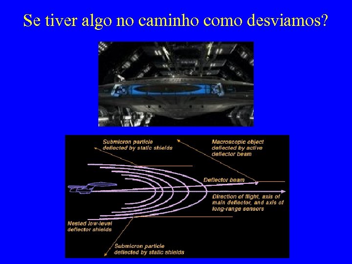 Se tiver algo no caminho como desviamos? 