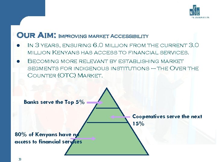 Our Aim: Improving market Accessibility l l In 3 years, ensuring 6. 0 million