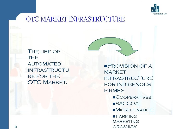 OTC MARKET INFRASTRUCTURE The use of the automated infrastructu re for the OTC Market.