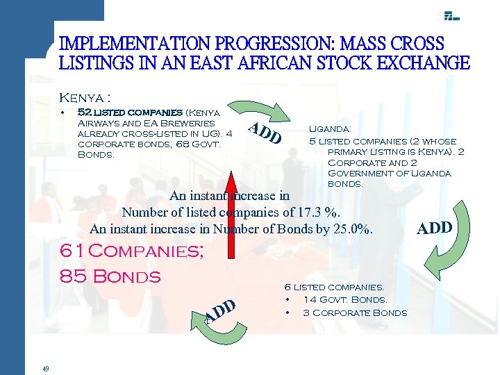 IMPLEMENTATION PROGRESSION: MASS CROSS LISTINGS IN AN EAST AFRICAN STOCK EXCHANGE Kenya : •