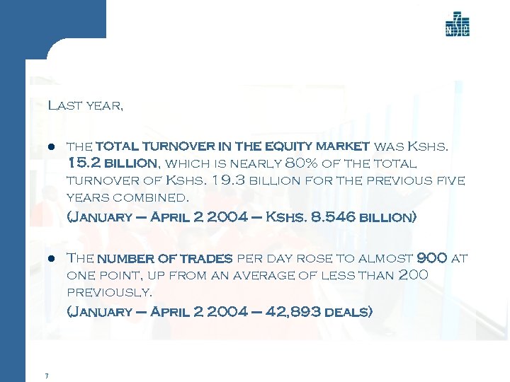 Last year, l the total turnover in the equity market was Kshs. 15. 2
