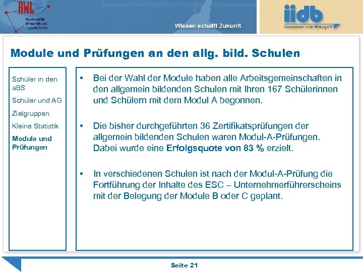 Module und Prüfungen an den allg. bild. Schulen Schüler in den a. BS •