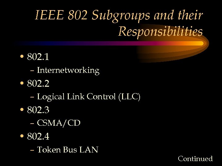 IEEE 802 Subgroups and their Responsibilities • 802. 1 – Internetworking • 802. 2