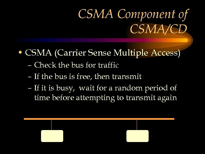 CSMA Component of CSMA/CD • CSMA (Carrier Sense Multiple Access) – Check the bus