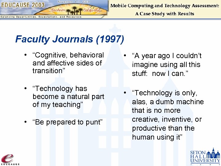 Faculty Journals (1997) • “Cognitive, behavioral and affective sides of transition” • “Technology has