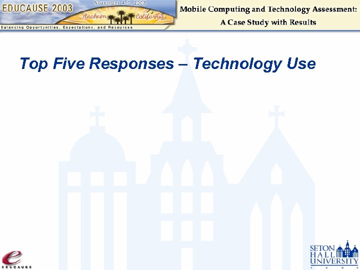 Top Five Responses – Technology Use 