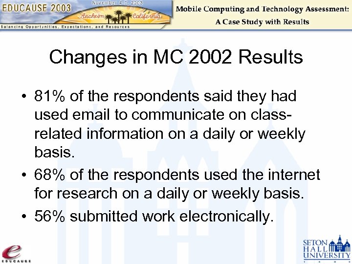 Changes in MC 2002 Results • 81% of the respondents said they had used