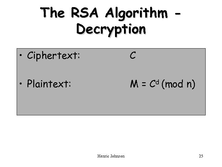 The RSA Algorithm Decryption • Ciphertext: C • Plaintext: M = Cd (mod n)