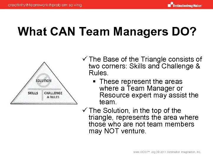What CAN Team Managers DO? ü The Base of the Triangle consists of two