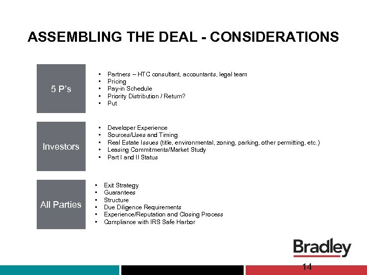 ASSEMBLING THE DEAL - CONSIDERATIONS • • • 5 P’s Investors All Parties •