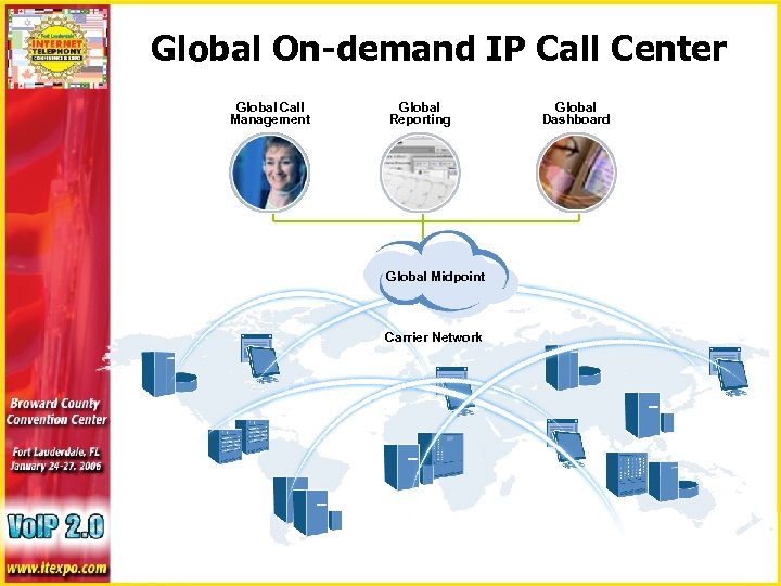 Global On-demand IP Call Center Global Call Management Global Reporting Global Midpoint Carrier Network