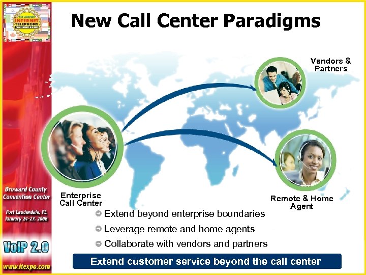 New Call Center Paradigms Vendors & Partners Enterprise Call Center Extend beyond enterprise boundaries