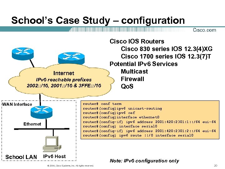 School’s Case Study – configuration Internet IPv 6 reachable prefixes 2002: : /16, 2001: