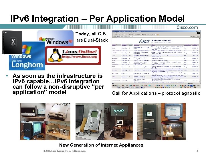 IPv 6 Integration – Per Application Model Today, all O. S. are Dual-Stack •