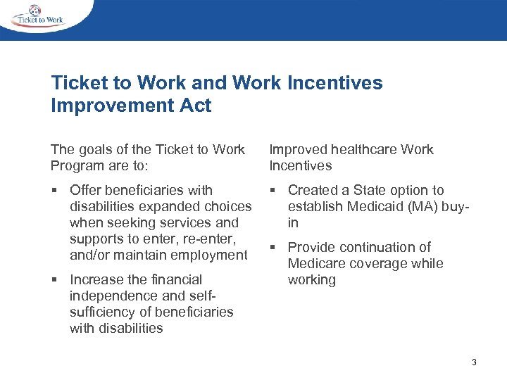 Ticket to Work and Work Incentives Improvement Act The goals of the Ticket to