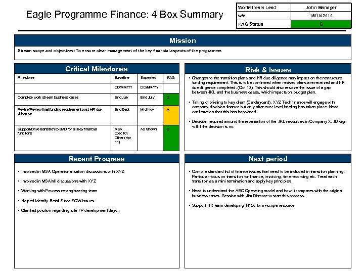 Eagle Programme 4 Box Summary Programme Lead