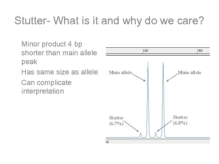 Stutter- What is it and why do we care? Minor product 4 bp shorter