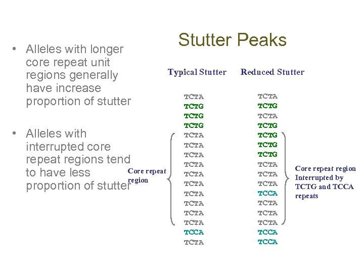  • Alleles with longer core repeat unit regions generally have increase proportion of