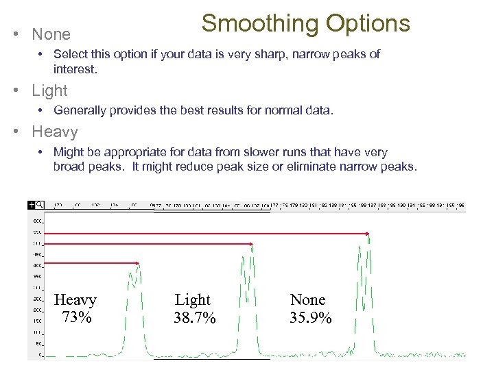  • None Smoothing Options • Select this option if your data is very