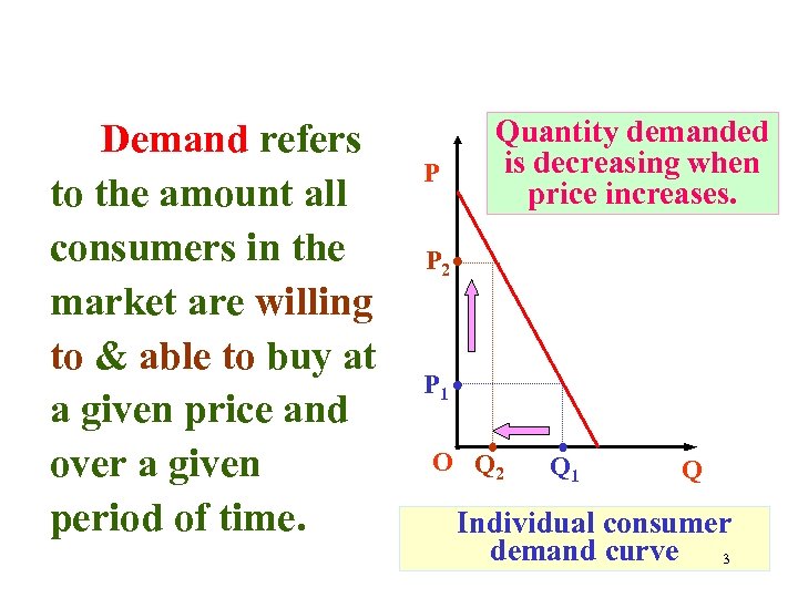 Demand refers to the amount all consumers in the market are willing to &