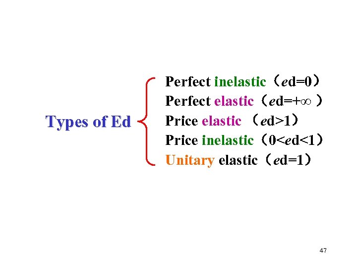 Types of Ed Perfect inelastic（ed=0） Perfect elastic（ed=+∞ ） Price elastic （ed>1） Price inelastic（0<ed<1） Unitary