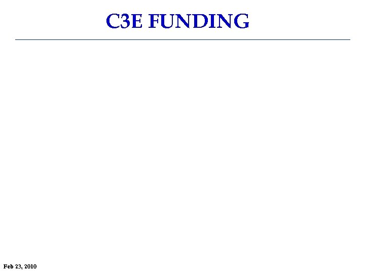 C 3 E FUNDING Feb 23, 2010 