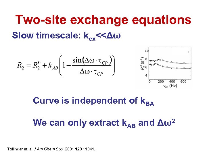 Two-site exchange equations Slow timescale: kex<<Δω Curve is independent of k. BA We can