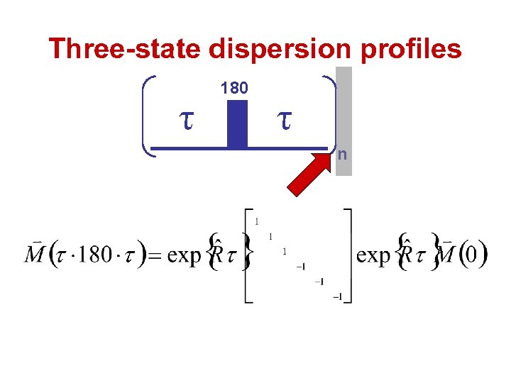 Three-state dispersion profiles τ 180 τ n 