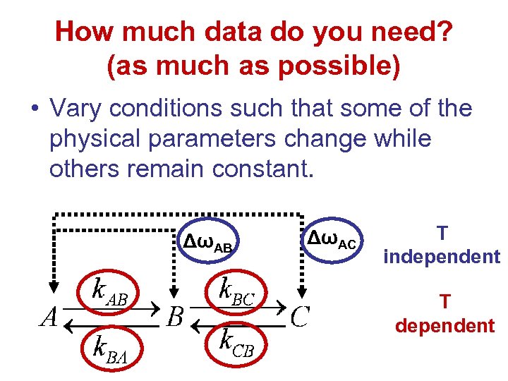How much data do you need? (as much as possible) • Vary conditions such