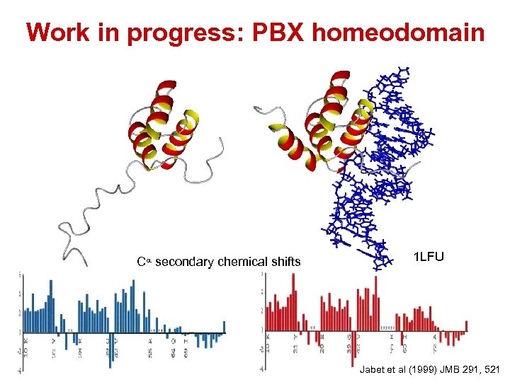 Work in progress: PBX homeodomain Ca secondary chemical shifts 1 LFU Jabet et al