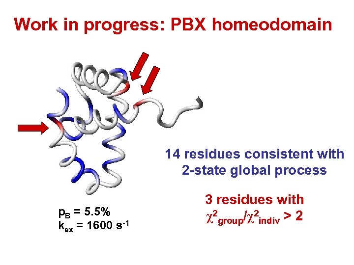 Work in progress: PBX homeodomain 14 residues consistent with 2 -state global process p.