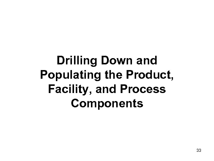 Drilling Down and Populating the Product, Facility, and Process Components 33 
