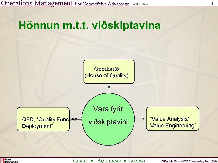 Operations Management For Competitive Advantage 4 ninth edition Hönnun m. t. t. viðskiptavina Gæðahúsið