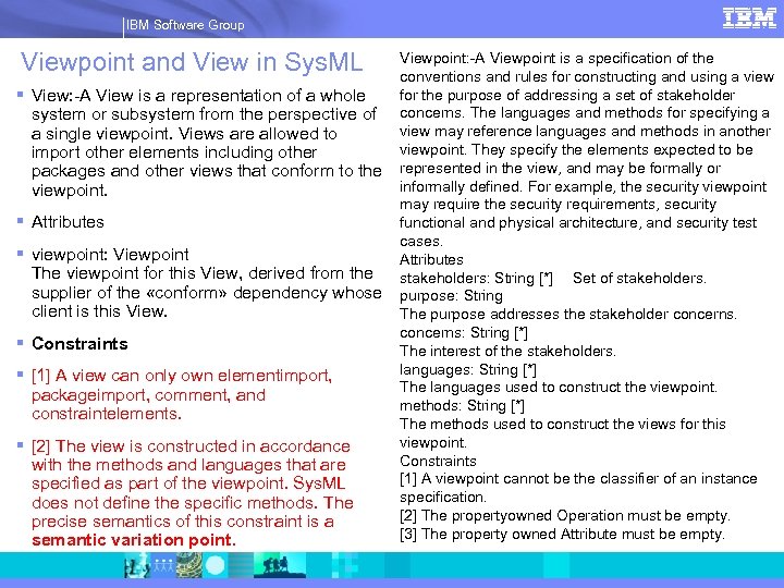 IBM Software Group | Rational software IBM Software Group Viewpoint and View in Sys.