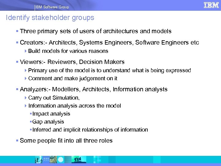 IBM Software Group | Rational software IBM Software Group Identify stakeholder groups § Three