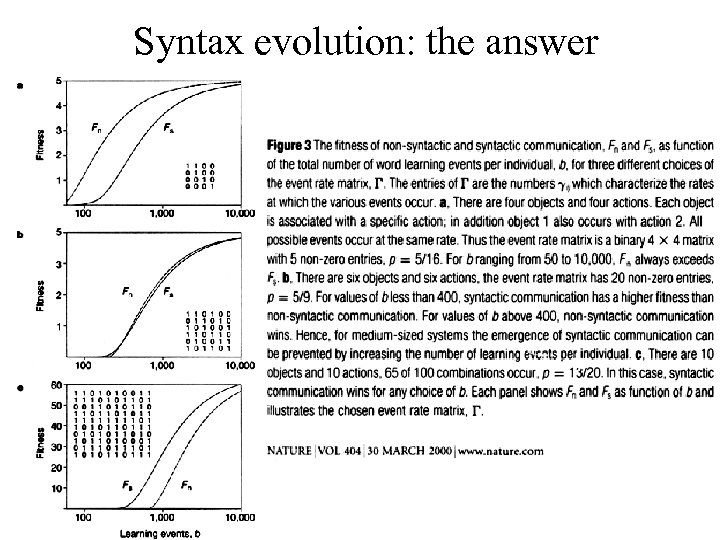 Syntax evolution: the answer 