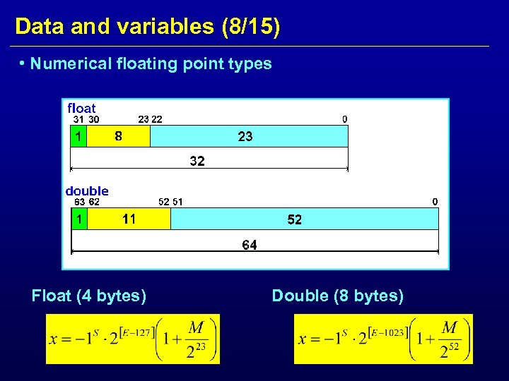 Data and variables (8/15) • Numerical floating point types Float (4 bytes) Double (8
