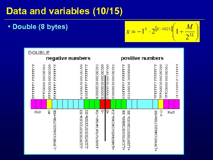 Data and variables (10/15) • Double (8 bytes) 
