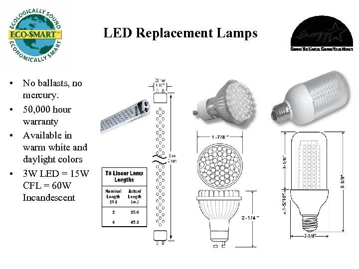 LED Replacement Lamps • No ballasts, no mercury. • 50, 000 hour warranty •