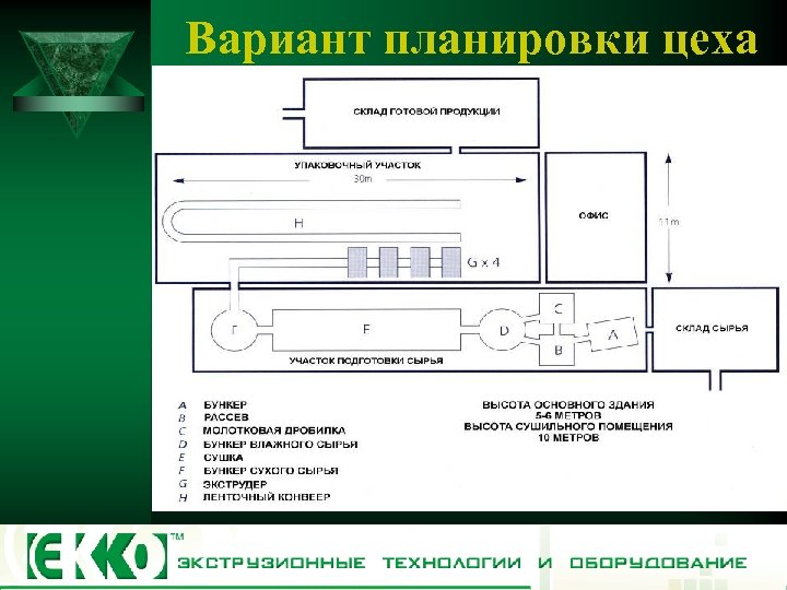 Вариант планировки цеха 