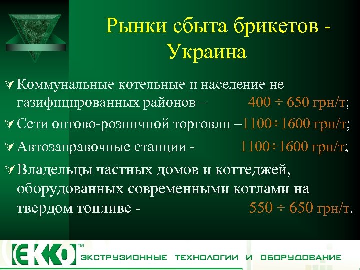 Рынки сбыта брикетов Украина Ú Коммунальные котельные и население не газифицированных районов – 400