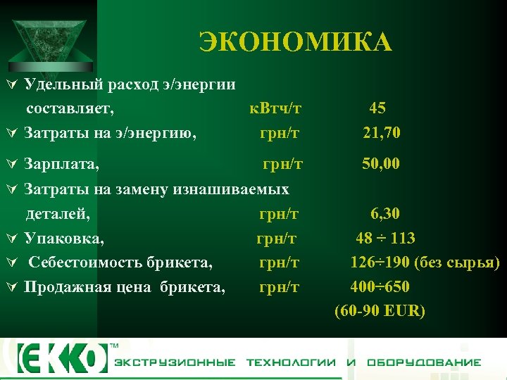 ЭКОНОМИКА Ú Удельный расход э/энергии составляет, Ú Затраты на э/энергию, Ú Зарплата, к. Втч/т